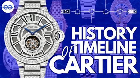 when was cartier founded|cartier watch history and timeline.